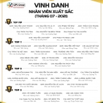 VINH DANH NHÂN VIÊN XUẤT SẮC (THÁNG 07/2021)