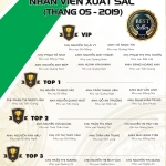VINH DANH NHÂN VIÊN XUẤT SẮC THÁNG 05/2019