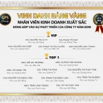 VINH DANH NHÂN VIÊN XUẤT SẮC NĂM 2019