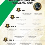VINH DANH NHÂN VIÊN XUẤT SẮC THÁNG 3/2019